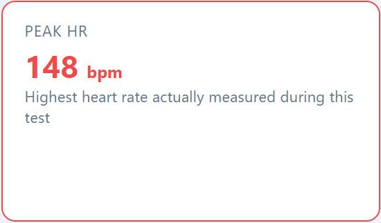 Peak heart rate