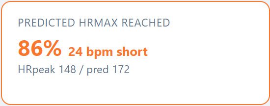 Predicted HR Max